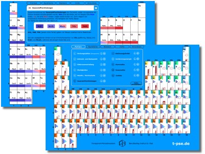 t-pse.de - das Transparent-Periodensystem in neuer Form