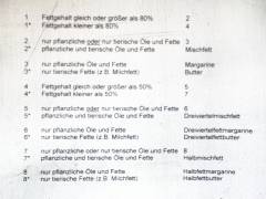 größer