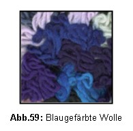 Abb. 59: Blaugefärbte Wolle
